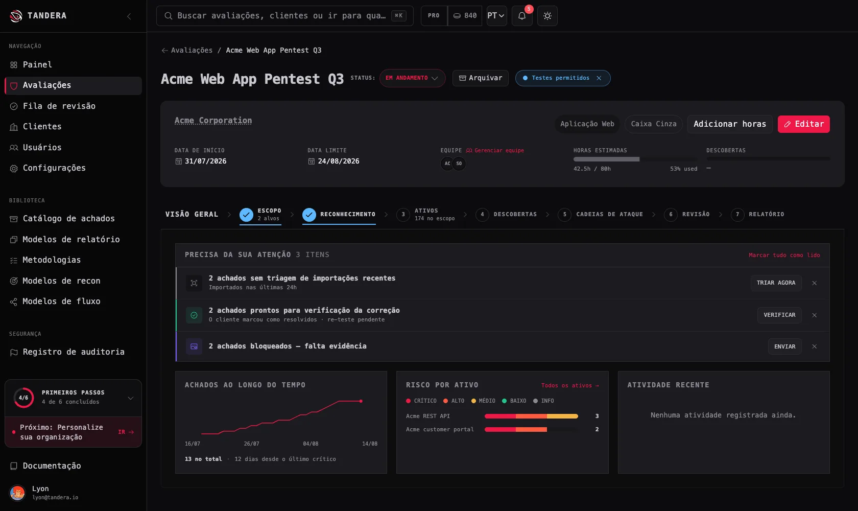 A visão de engajamento da Tandera para um pentest de aplicação web, com a barra de etapas mostrando escopo, recon, ativos, achados, cadeias de ataque, revisão e relatório.